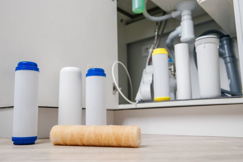 RO Installation Cost Guide — Cost of RO Installation